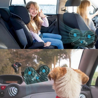 Ventilador Doble Para Coche — Ideal Verano Como Invierno 