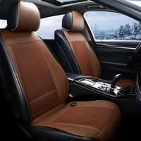 Pokrowiec Na Fotelik Samochodowy – Styl I Komfort Przez Cały Rok 