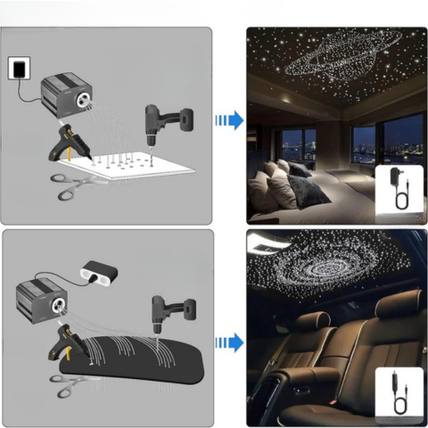Kit de iluminación del cielo estrellado de fibra óptica - Efecto de iluminación único y ambiente nocturno