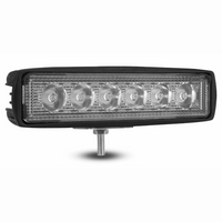 Faro LED Antinebbia 36W — Visibilità Migliorata E Guida Sicura 